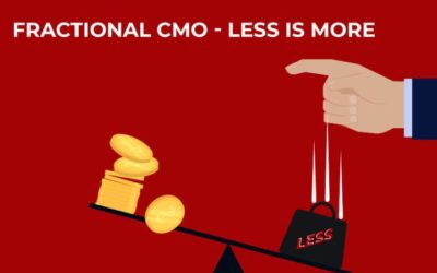 Fractional CMO – Less is More