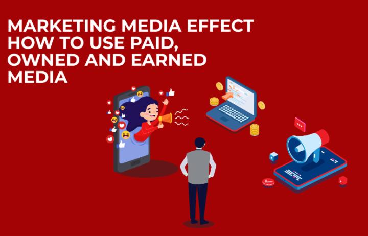 Marketing Media Effect – How to use Paid, Owned and Earned Media