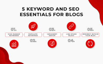 5 keyword and SEO essentials for blogs